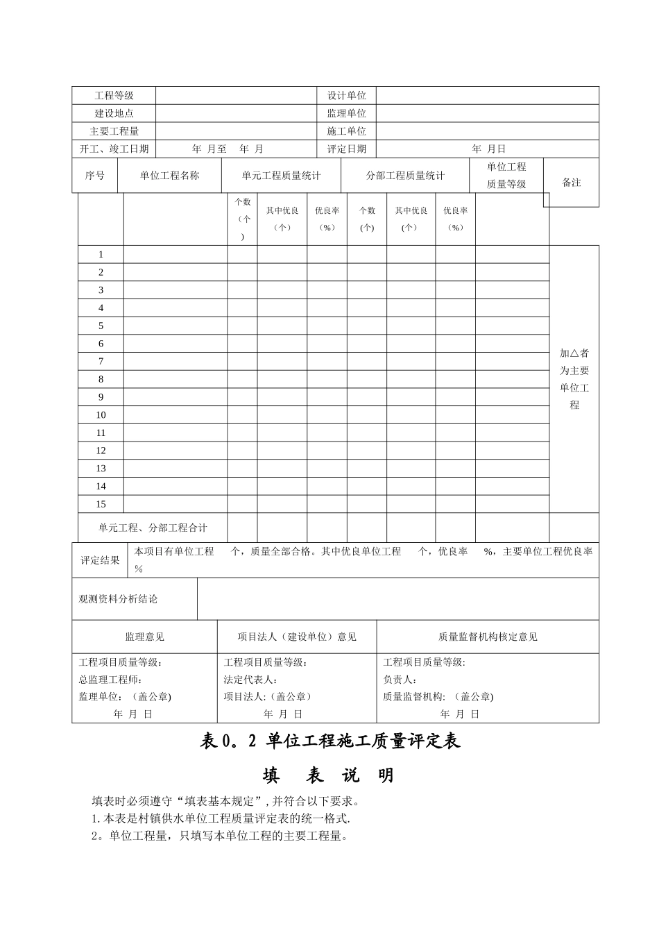 村镇供水工程施工质量验收评定表及填表说明_第2页