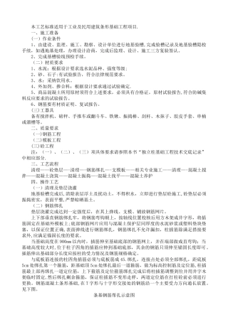 条形基础施工方案1