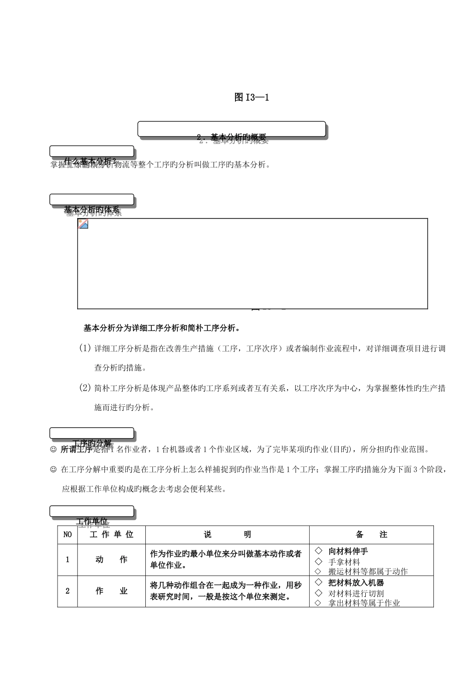 2025年IE工业工程全套管理IE工序分析_第2页