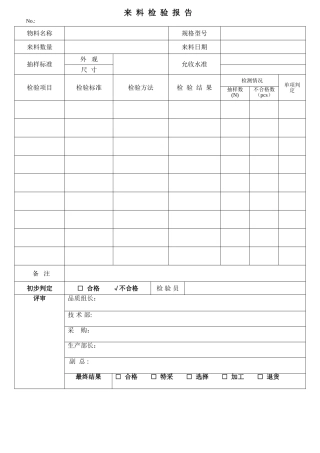 来料检验报告表格