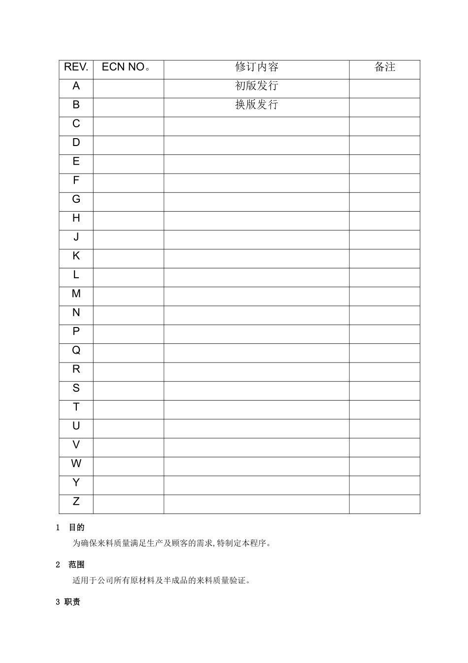 来料检验管理程序_第2页