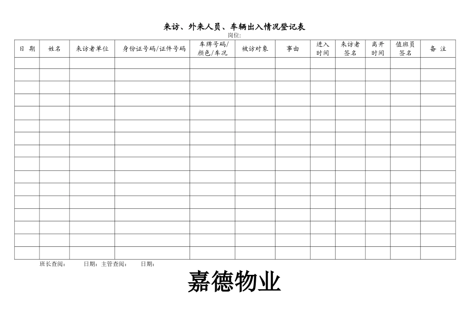 来访、外来人员、车辆出入情况登记表_第1页