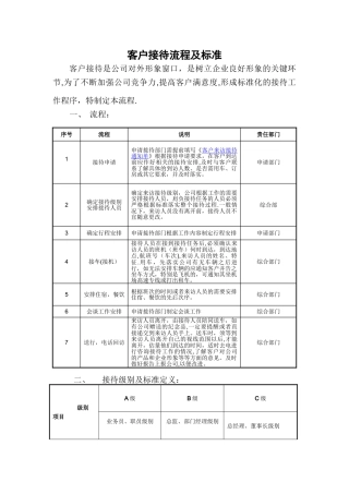 来访客户接待流程及标准