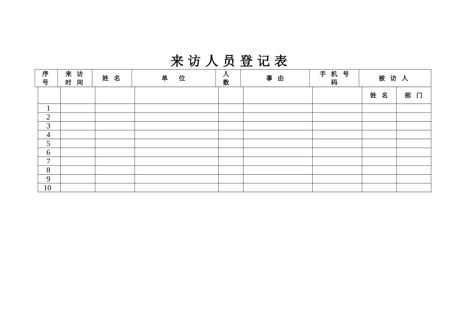 来访管理制度_第2页