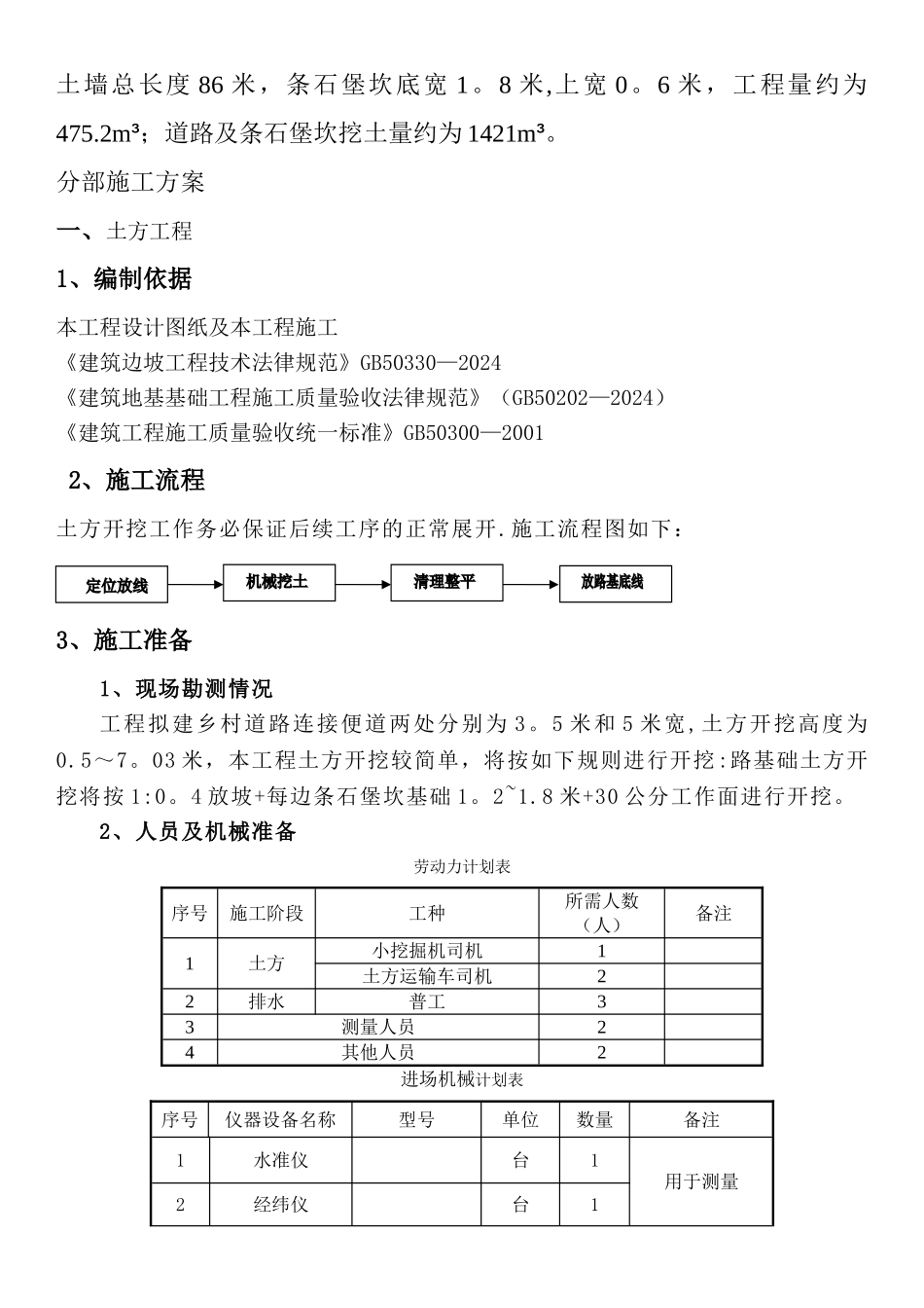 杨柳施工方案_第2页