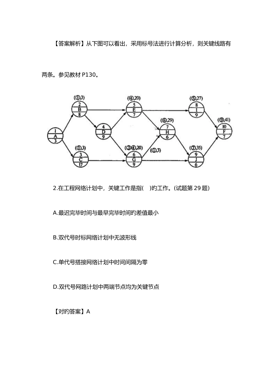 2025年一级建造师考试项目管理典型题目关键工作和关键线路_第2页