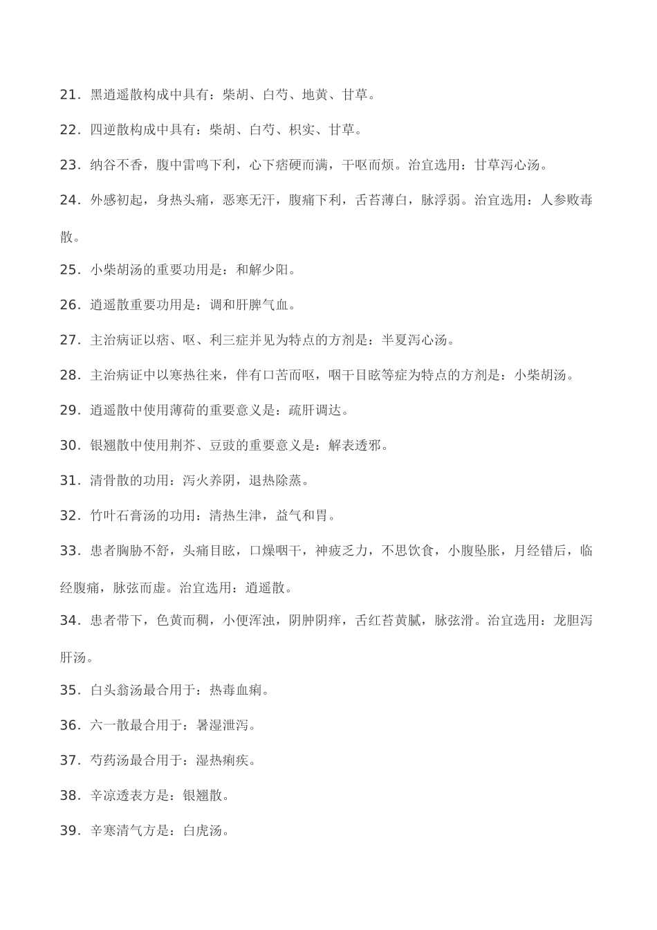 2025年《方剂学》236条必背考点_第2页
