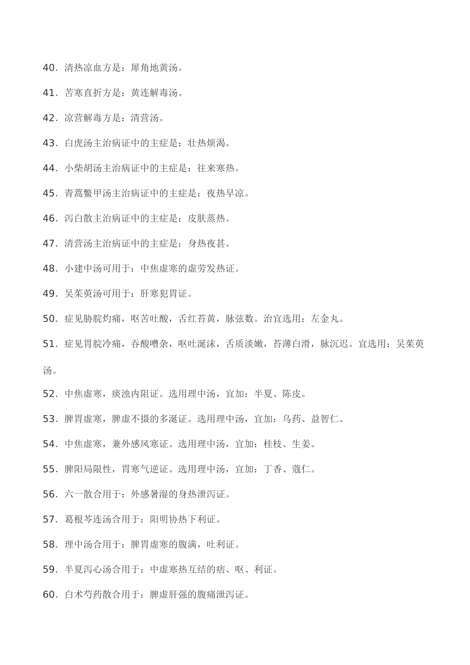 2025年《方剂学》236条必背考点_第3页
