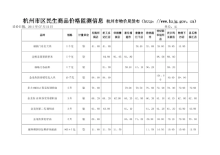 杭州市区主要超市民生商品价格对比表
