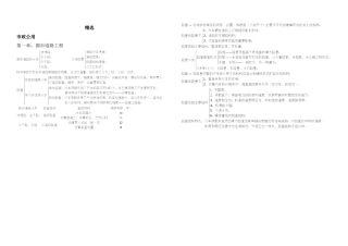 2025年一级建造师市政公用工程知识点总结页