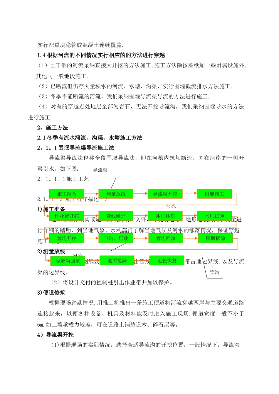 杭湖线河流、水塘、沟渠大开挖穿越施工方案_第2页