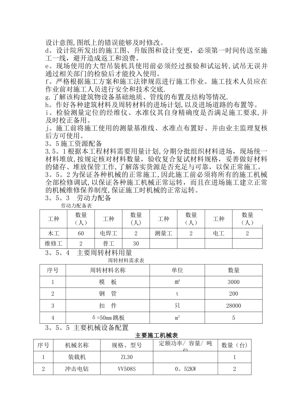 杯口基础模板程施工方案_第2页