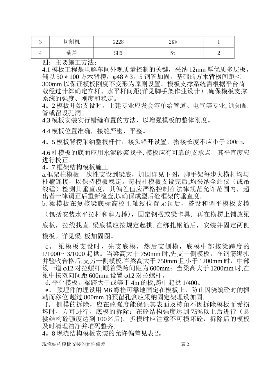 杯口基础模板程施工方案_第3页