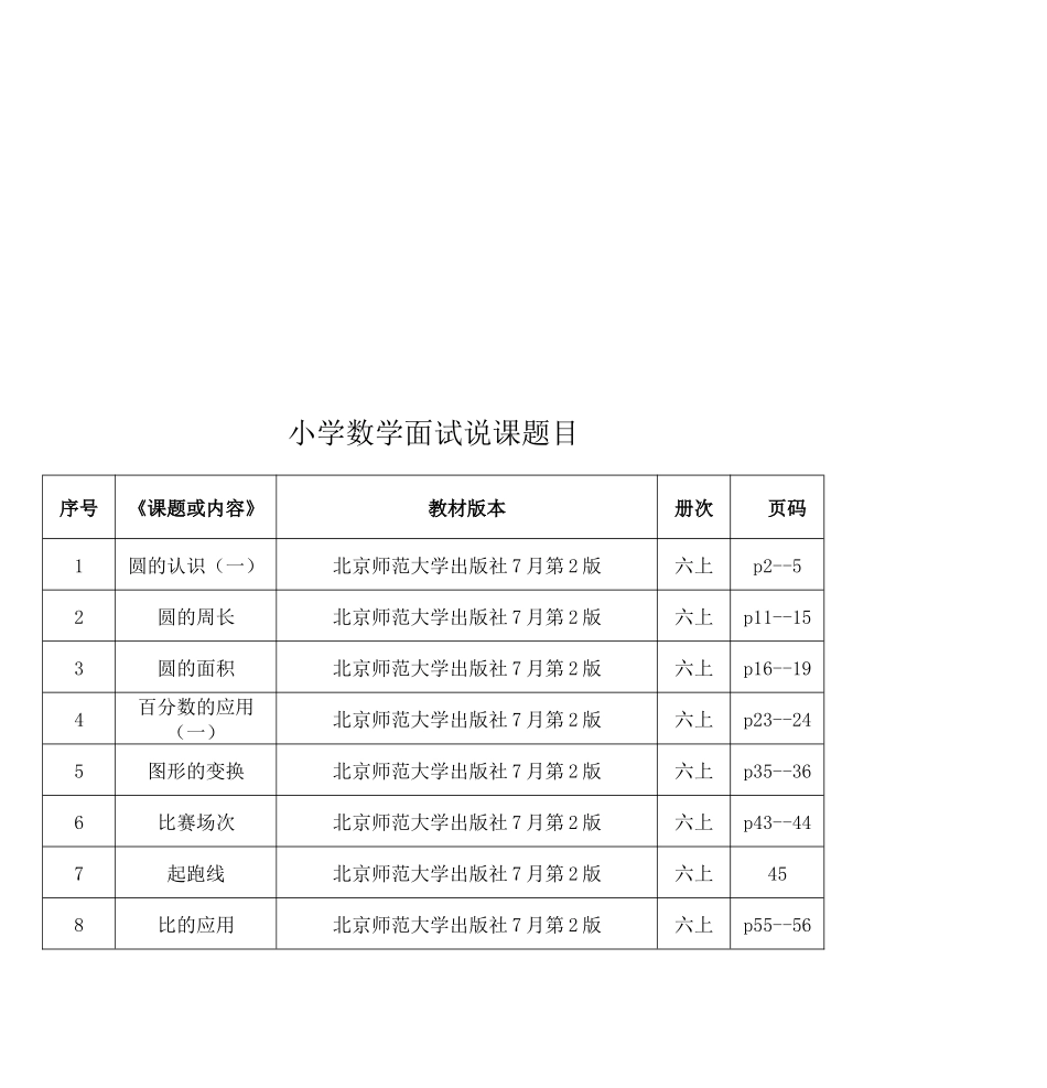 2025年小学科学面试说课题目_第2页