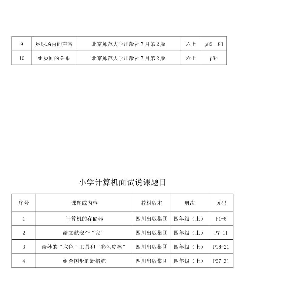 2025年小学科学面试说课题目_第3页