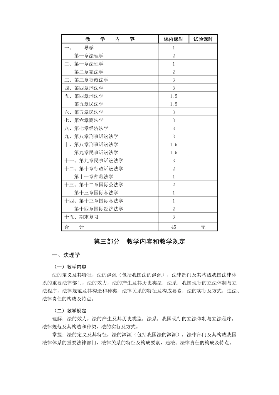 2025年教学大纲079浙江广播电视大学_第2页