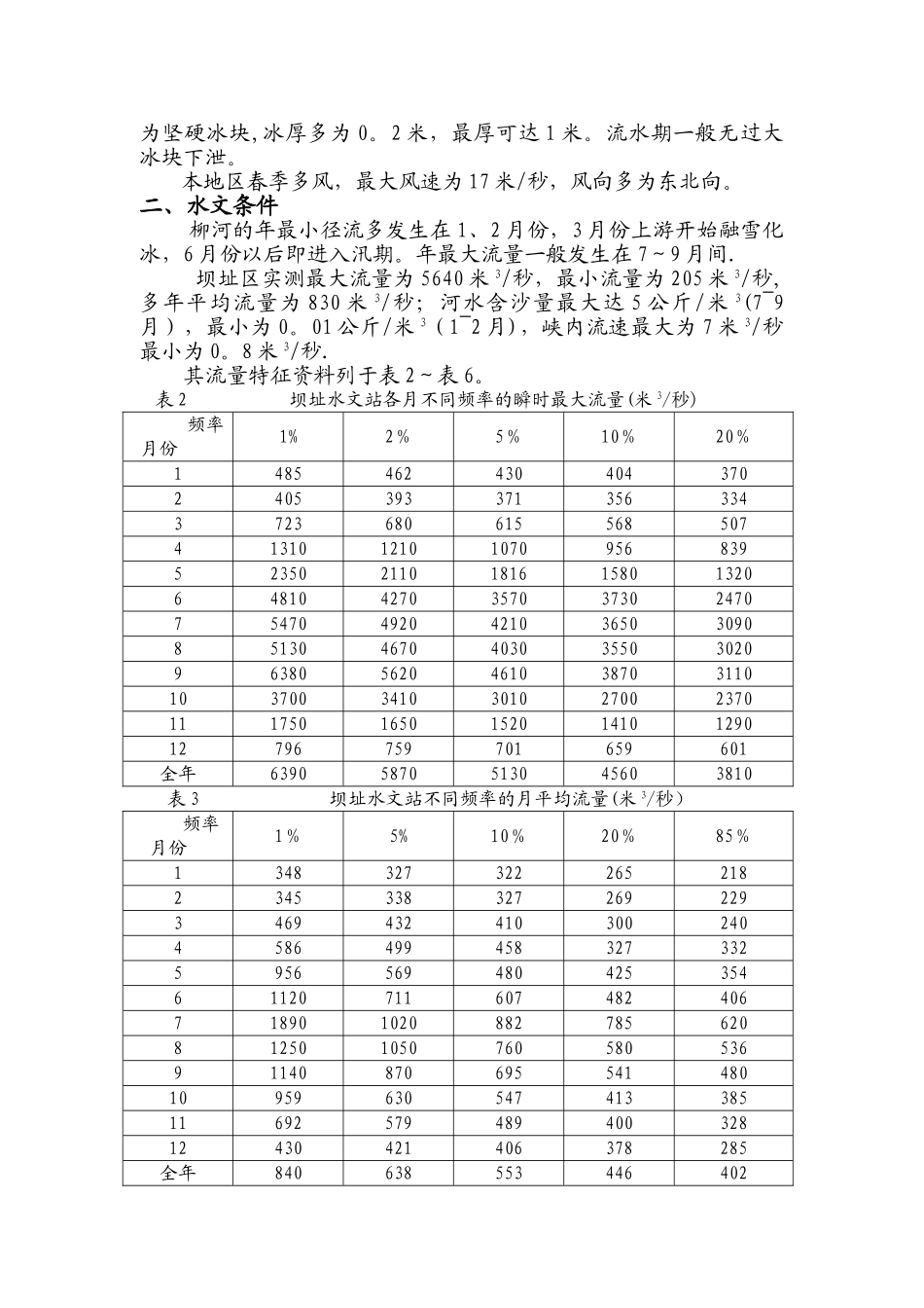 松涛水利工程施工说明书_第2页