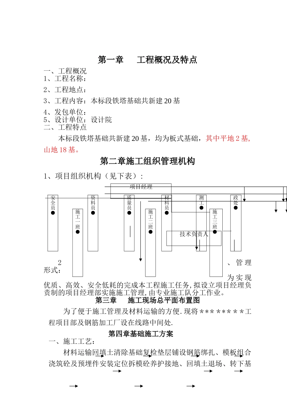 板式基础施工方案_第1页