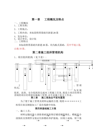 板式基础施工方案