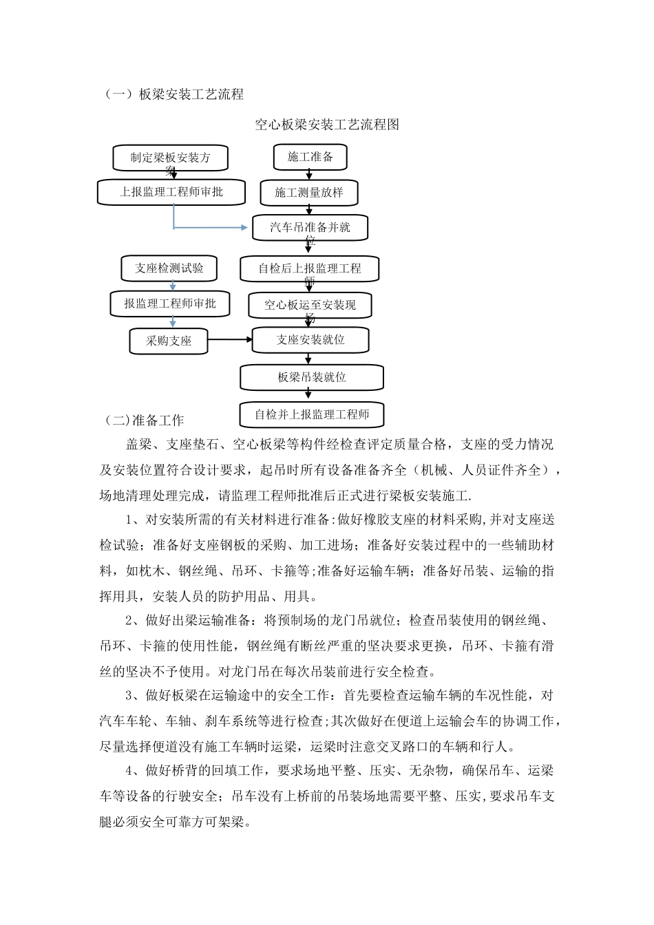 板梁安装专项施工方案_第3页