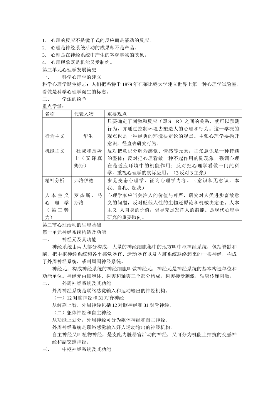 2025年基础系统讲解心理咨询师国家职业资格培训辅导手册_第2页