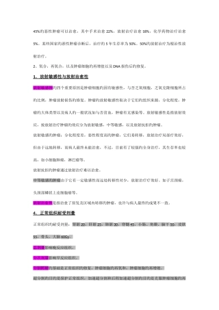 2025年LA医师考试重点删减