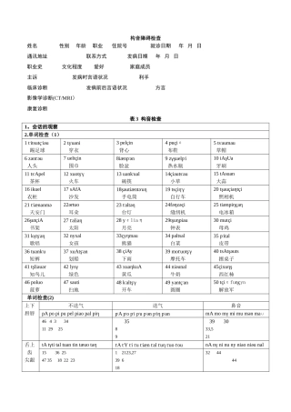 构音障碍检查表