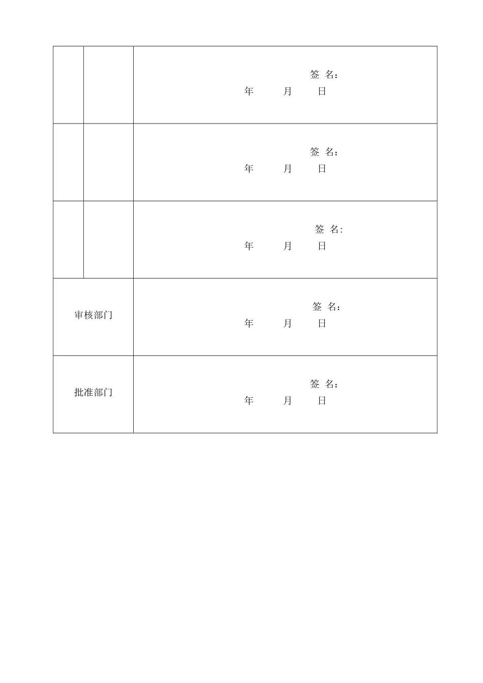 枕式包装机机验证方案_第3页