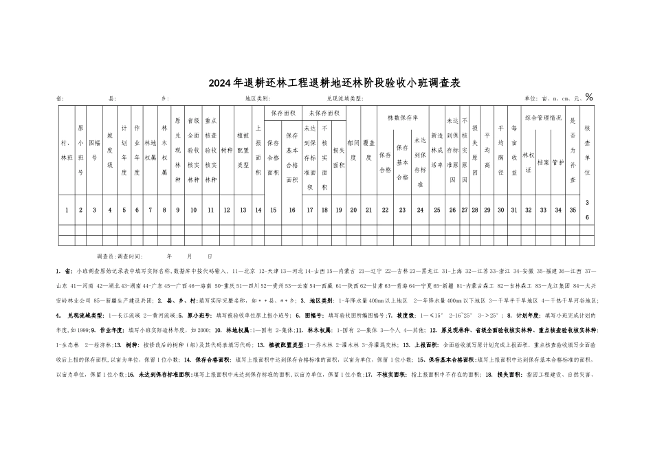 林业小班调查表及填写说明_第1页