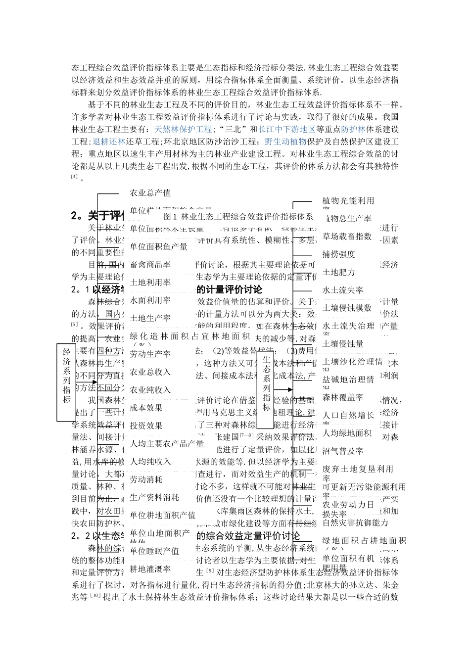 林业生态工程效益评价研究进展_第2页