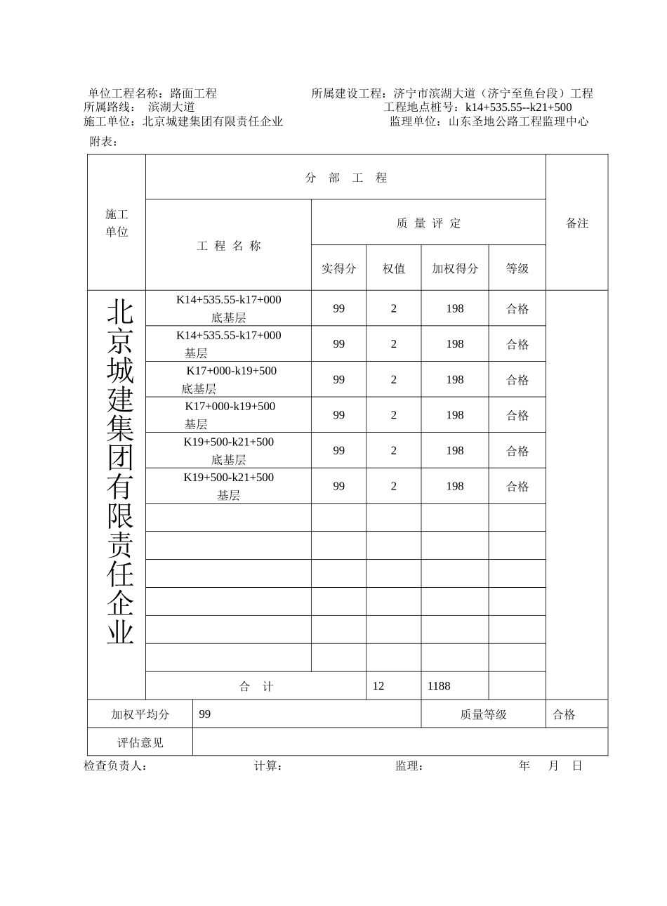 2025年公路工程全套表格_第3页