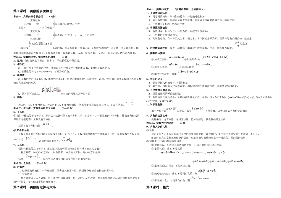 2025年中考数学知识点总结完整_第1页