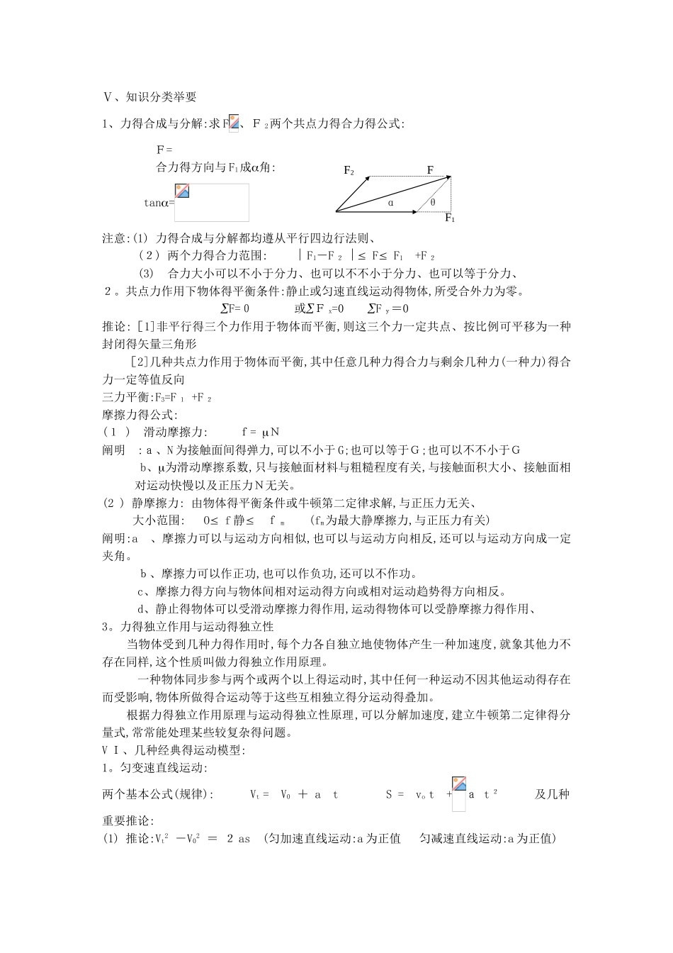 2025年高中物理知识点总结及公式大全_第2页