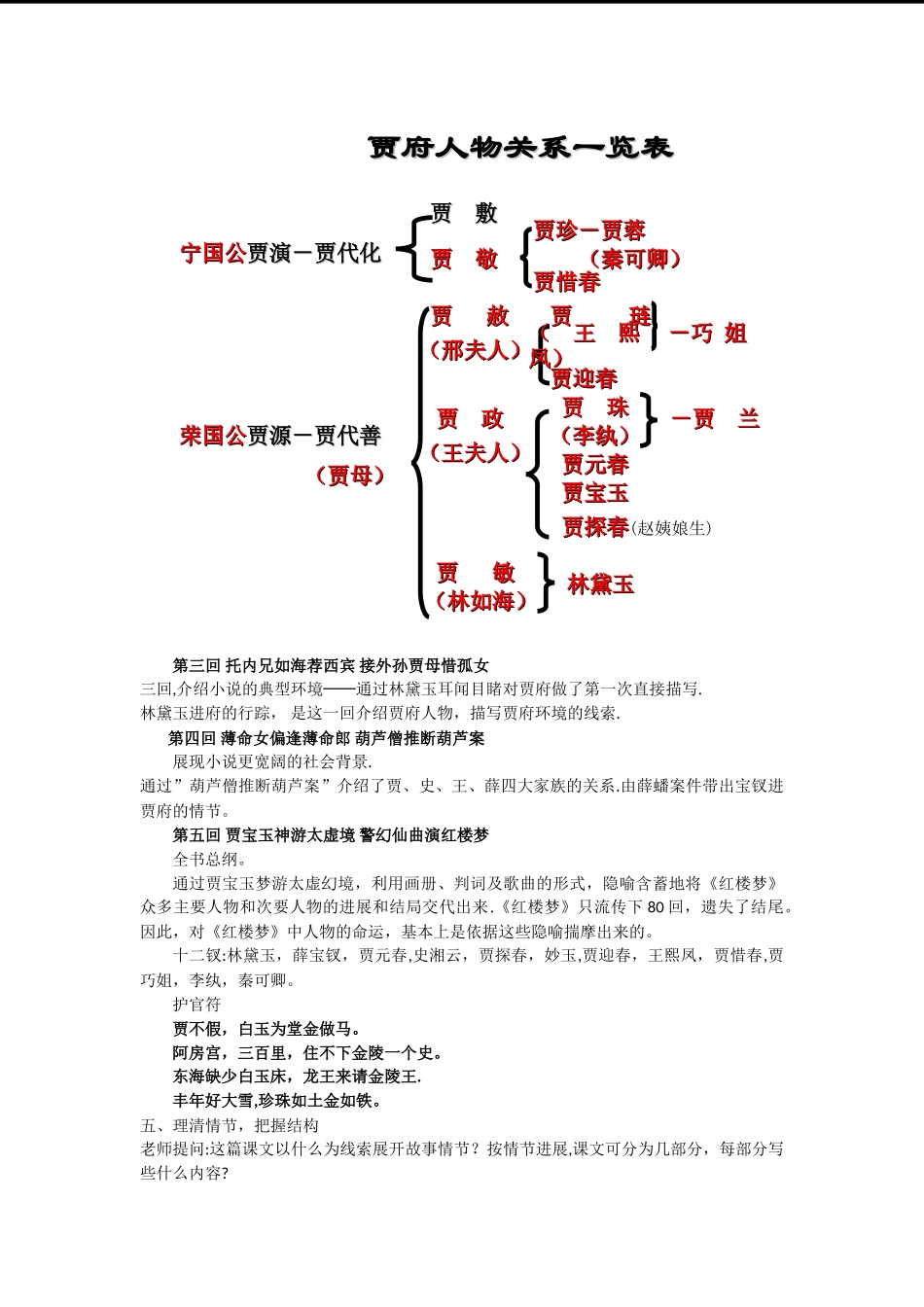 林黛玉进贾府精品教案_第3页