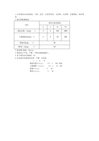 果冻质量标准---2003-文档-