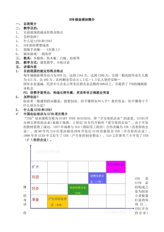 2025年培训教案全套版SYB创业培训