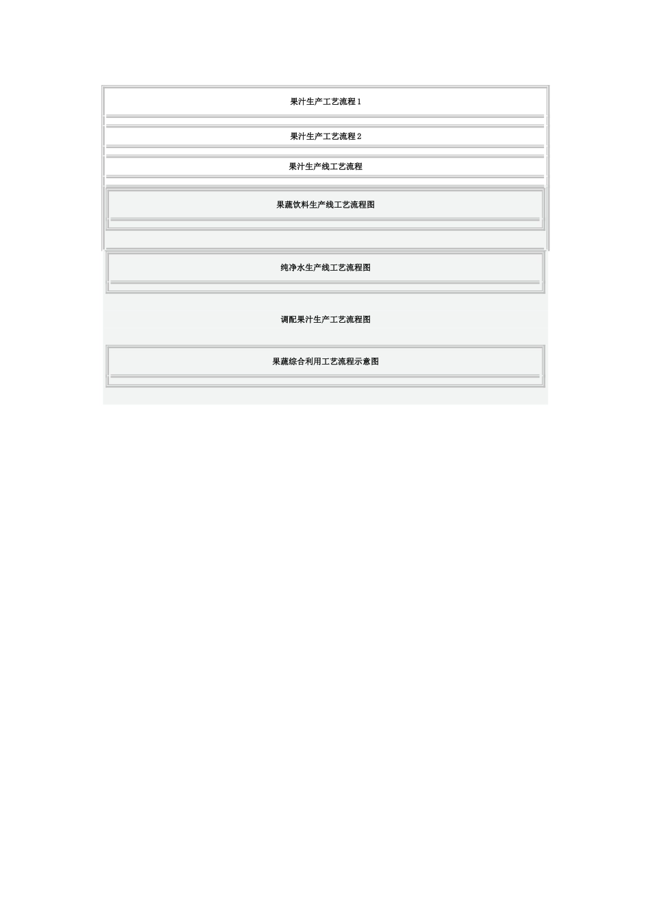 果汁生产工艺流程1图_第1页