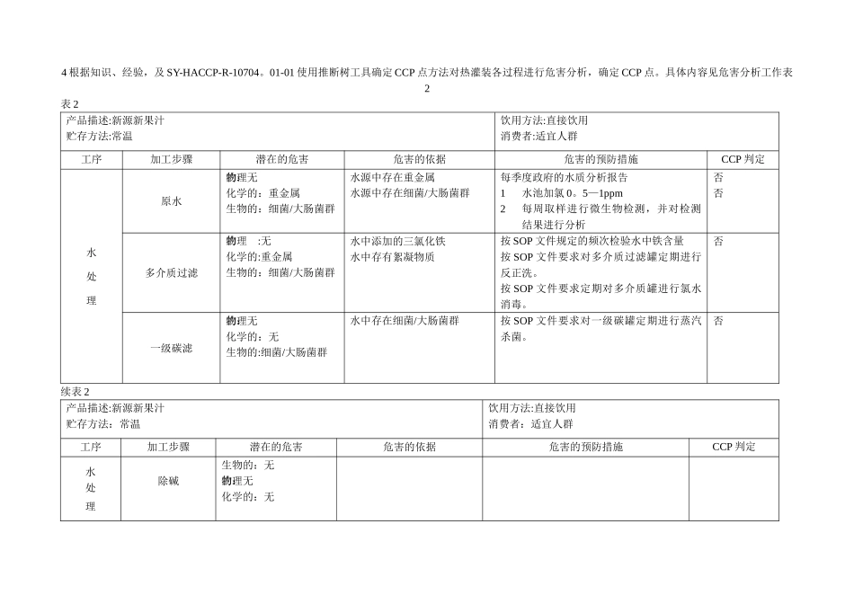 果汁饮料质量控制全过程_第3页