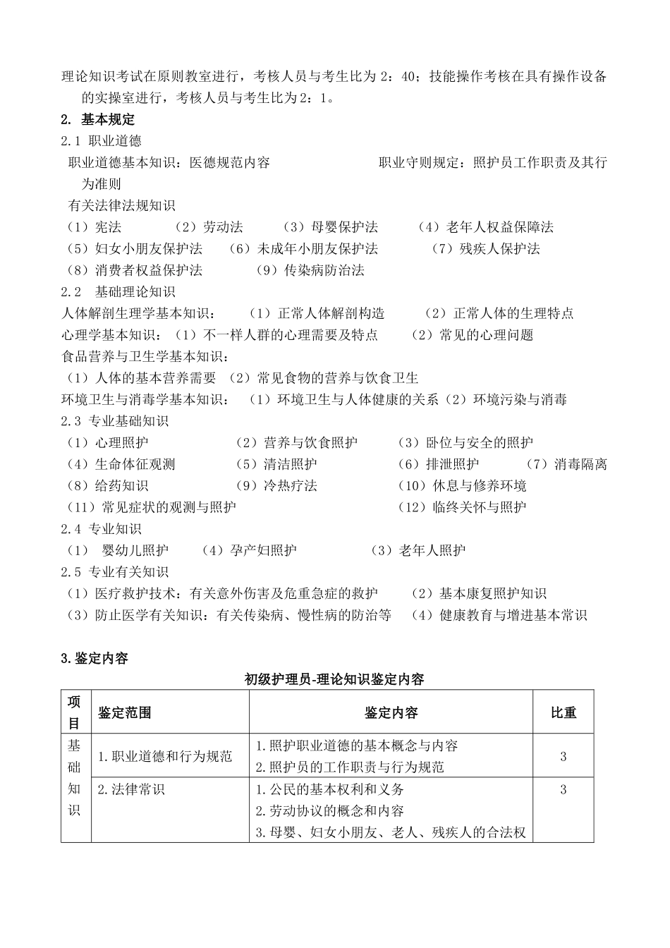 2025年护理员考核大纲_第2页