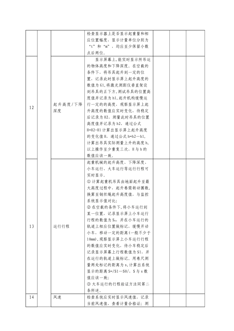架桥机安全监控系统试验验证记录_第2页