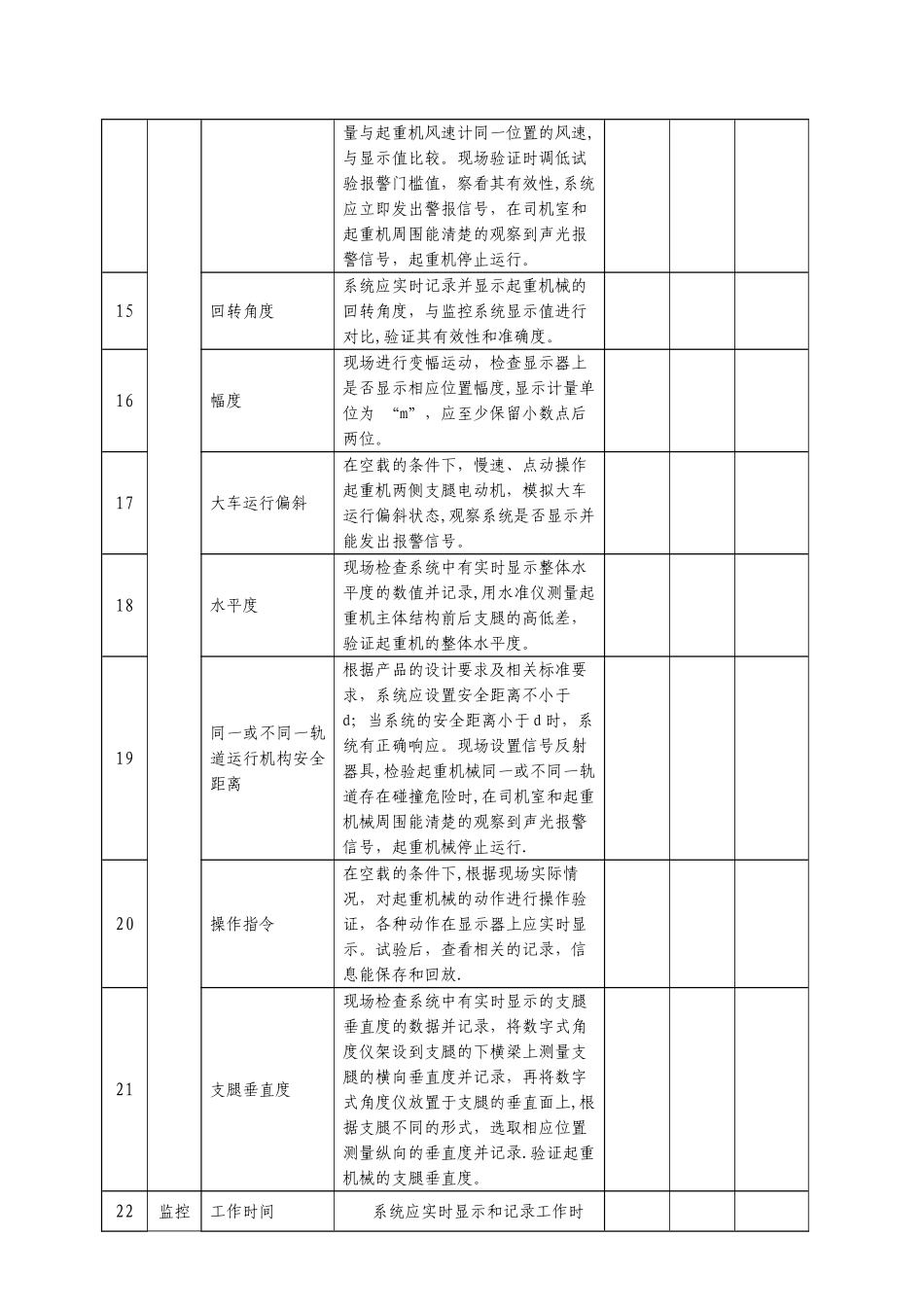 架桥机安全监控系统试验验证记录_第3页