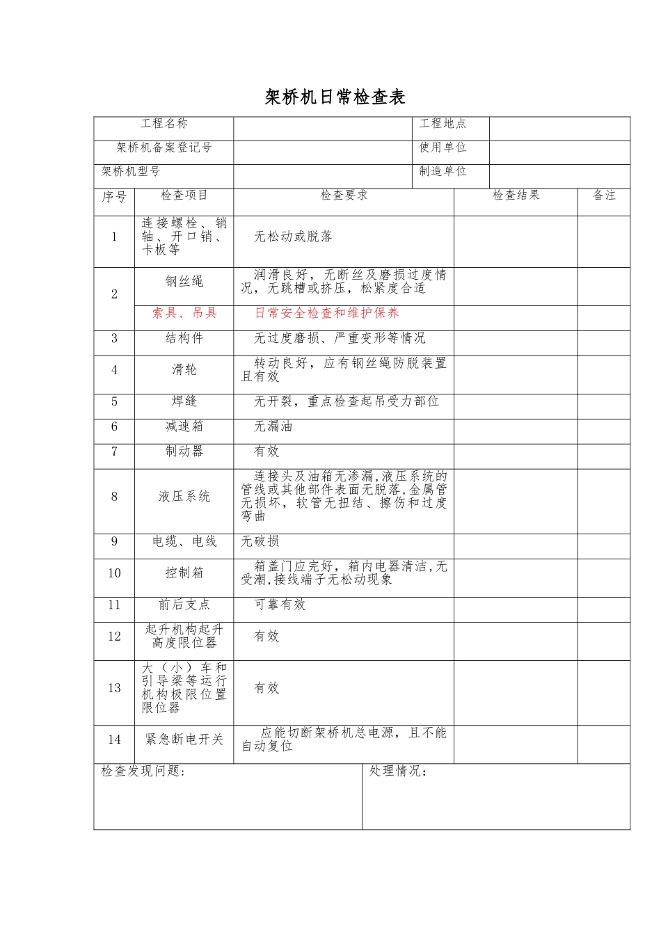 架桥机日检、月检查表_第1页