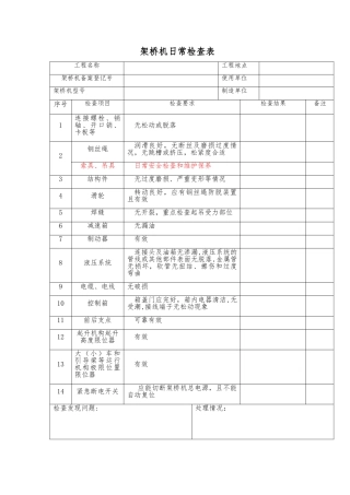 架桥机日检、月检查表