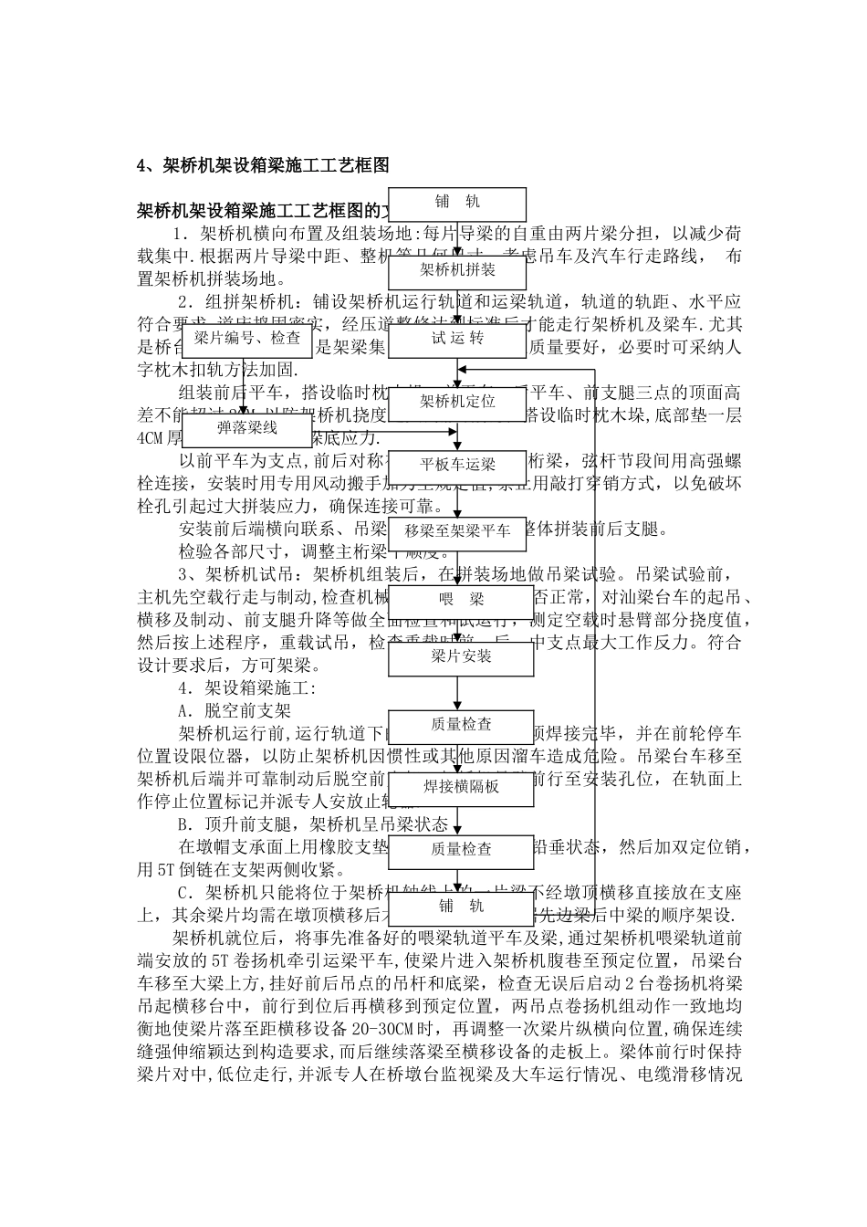 架桥机架梁施工工艺流程_第1页