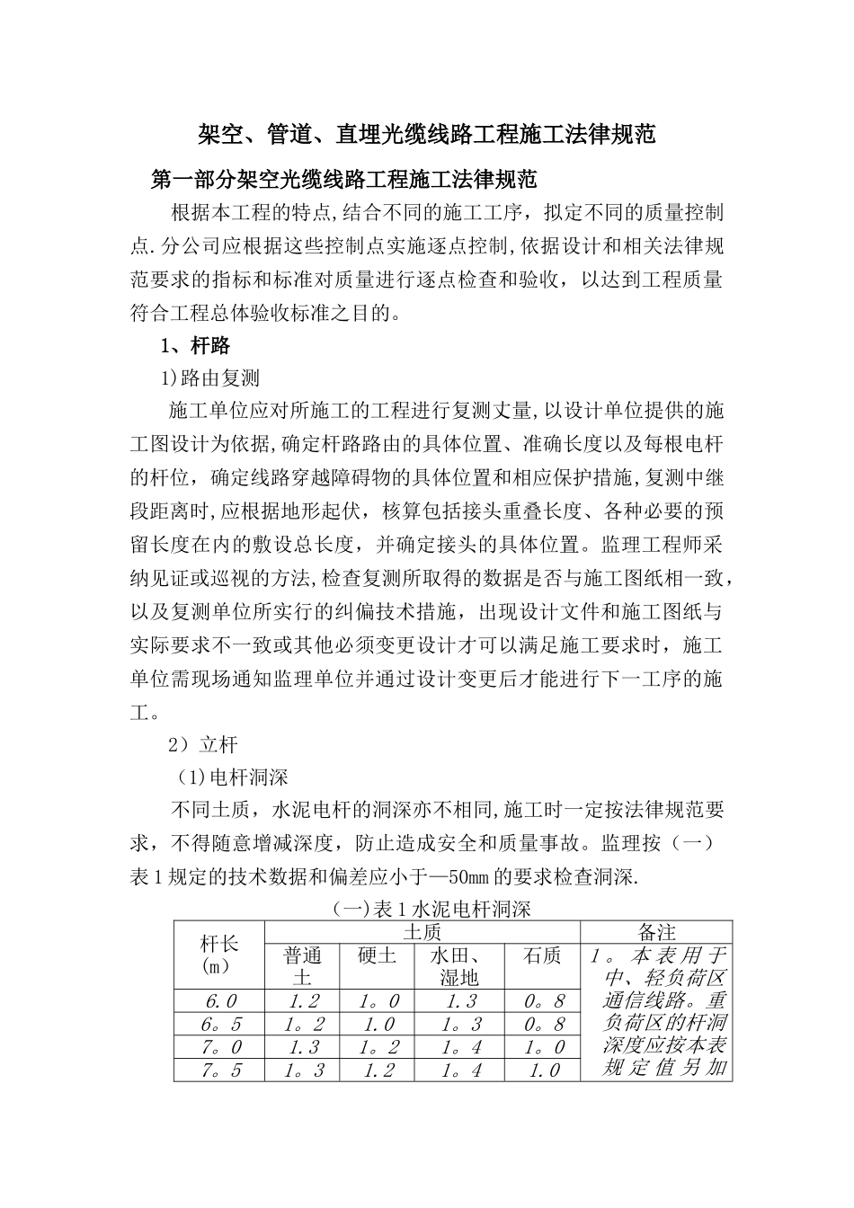 架空、管道、直埋光缆线路工程施工规范_第1页