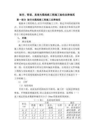 架空、管道、直埋光缆线路工程施工验收规范