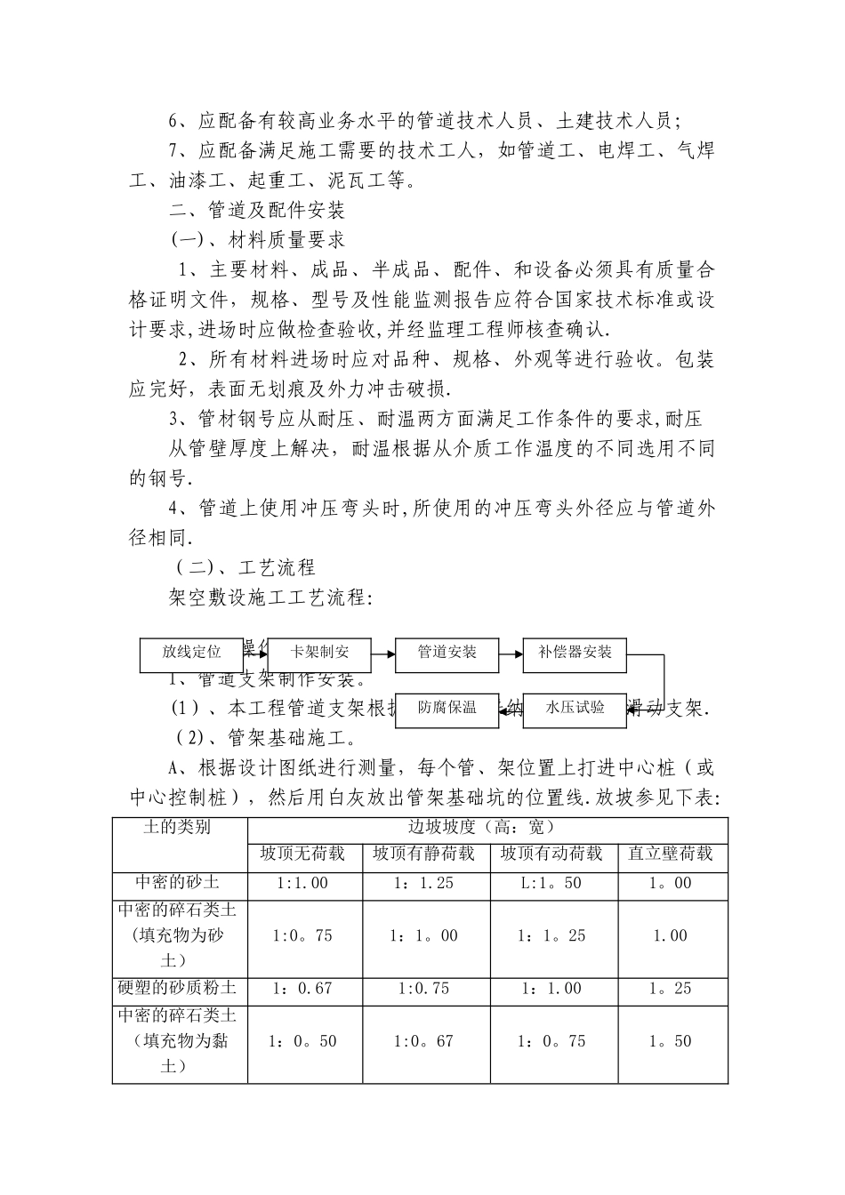 架空供热管道施工方案-secret_第3页