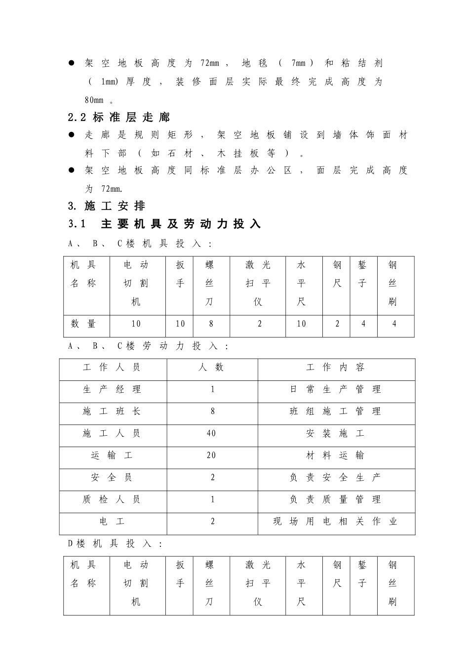 架空地板施工方案.最终版_第3页