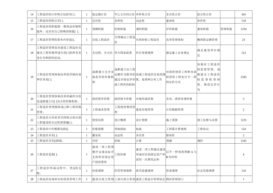 2025年福建省建设工程造价员考试基础知识试题及答案_第2页