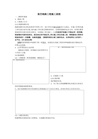 架空线路工程施工流程